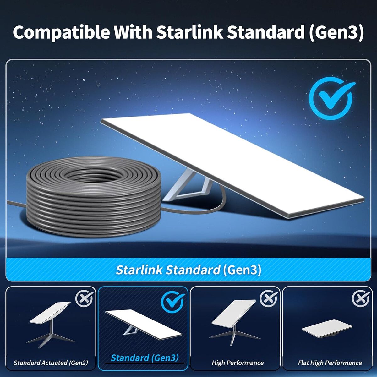 STARLINK - Cable LUCMO 30m Cat6 para Starlink Gen 3 Resistente Agua