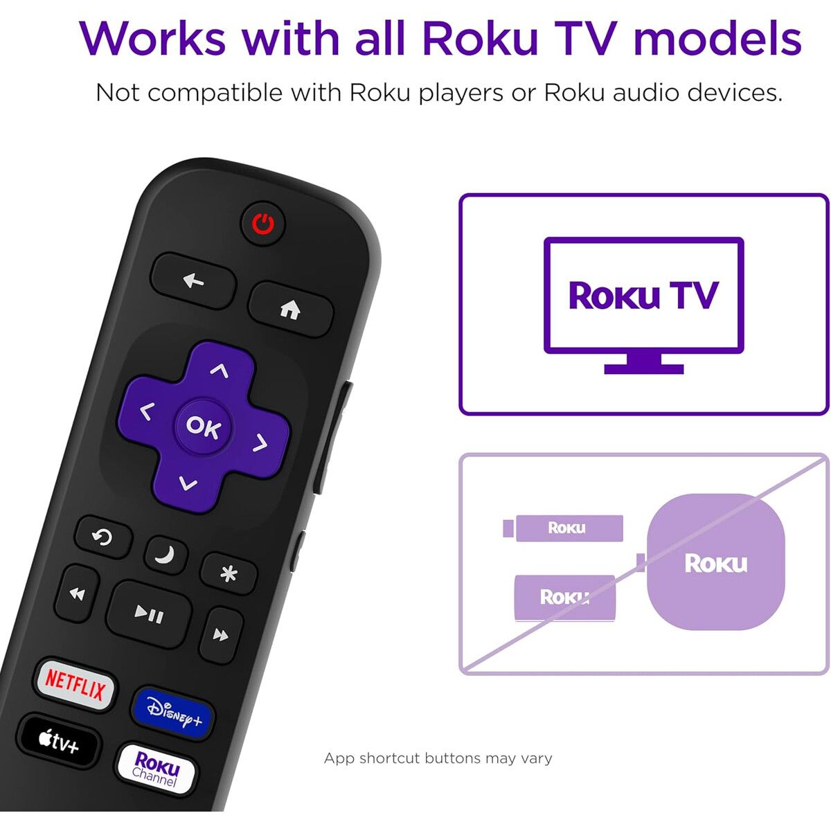ROKU - Control Remoto Roku RCC1R para Roku TV Oficial AAA