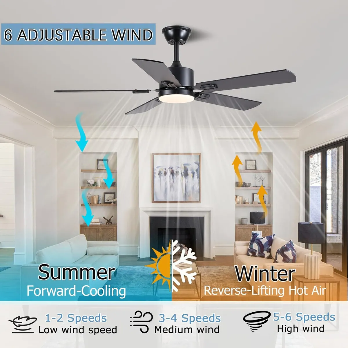 GENERICO - Ventilador FUMLTP SY39 46 pulg Motor DC Luz LED App Control