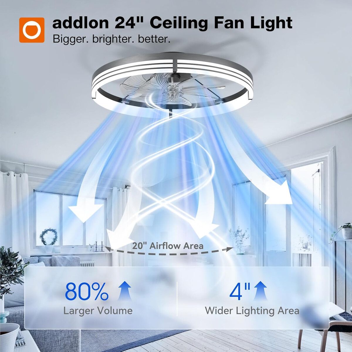GENERICO - Ventilador de Techo Addlon NFM0241123 61 cm Motor DC LED
