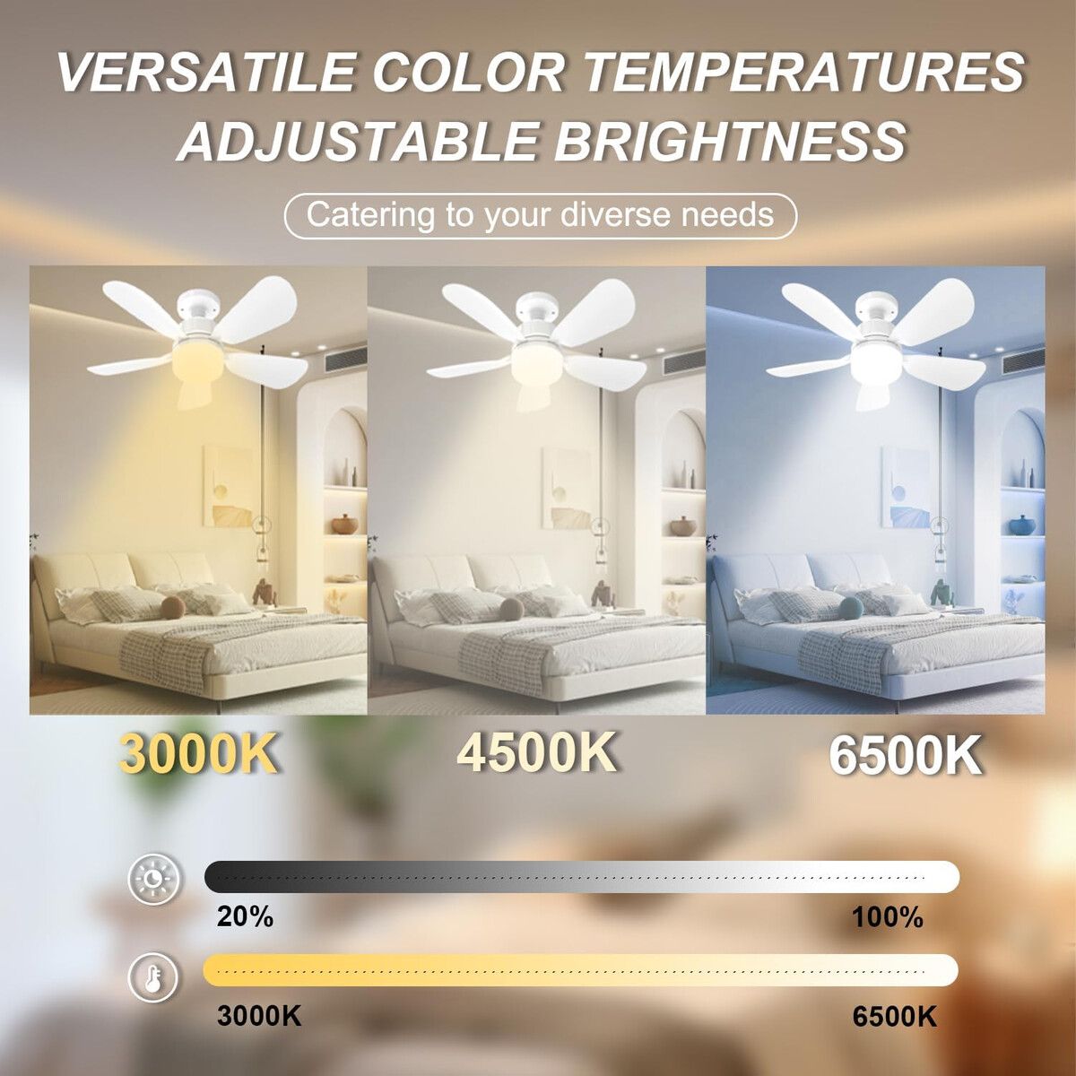 GENERICO - Ventilador Techo Luz QiyuanLS Pack 2 48cm 5 Aspas Remoto