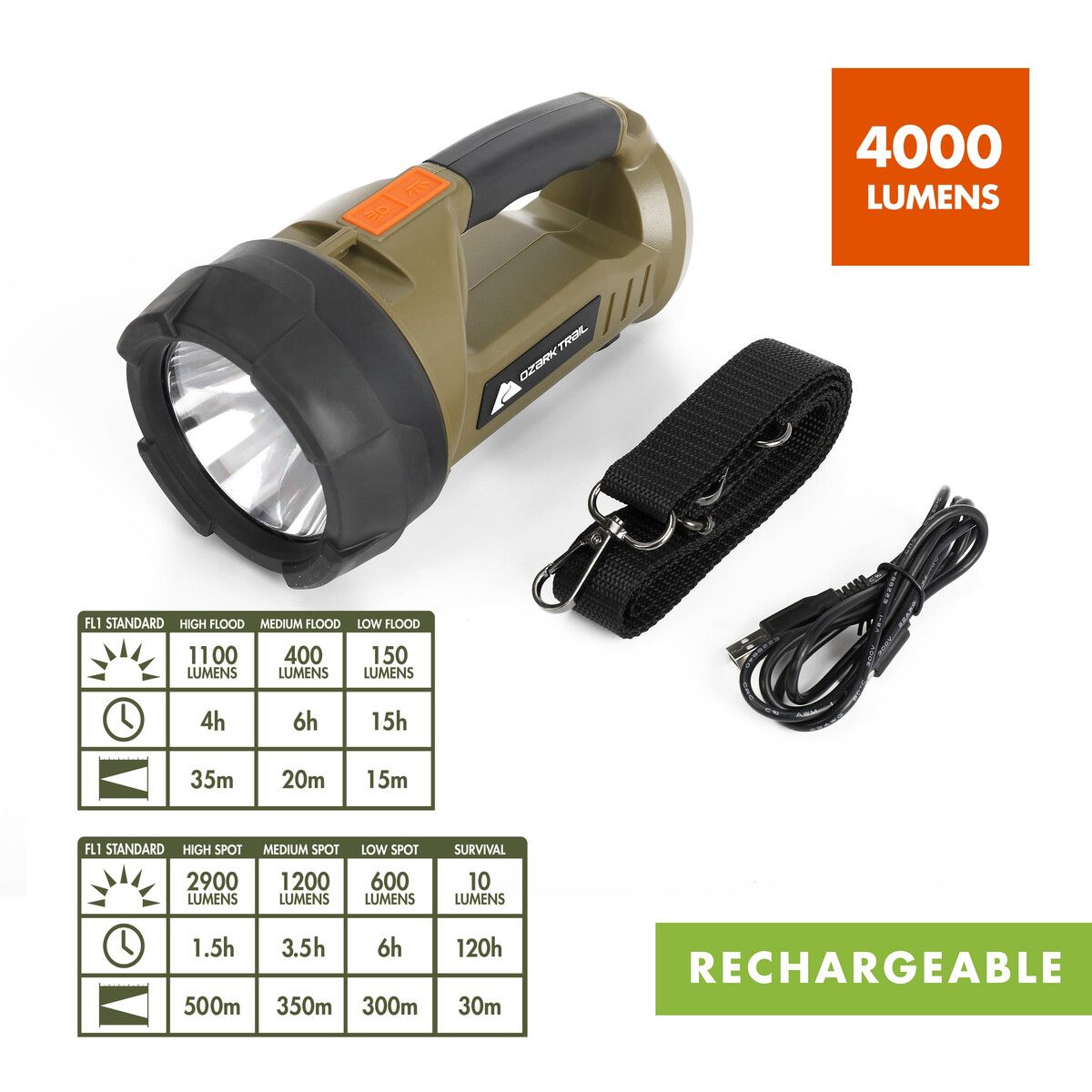 SOURCE - Linterna Ozark Trail Dual Source 4000 lm Recargable