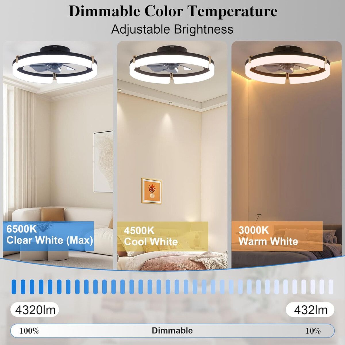 GENERICO - Ventilador Techo DIAMONDFORGE 20pulg LED Regulable DC 6Vel