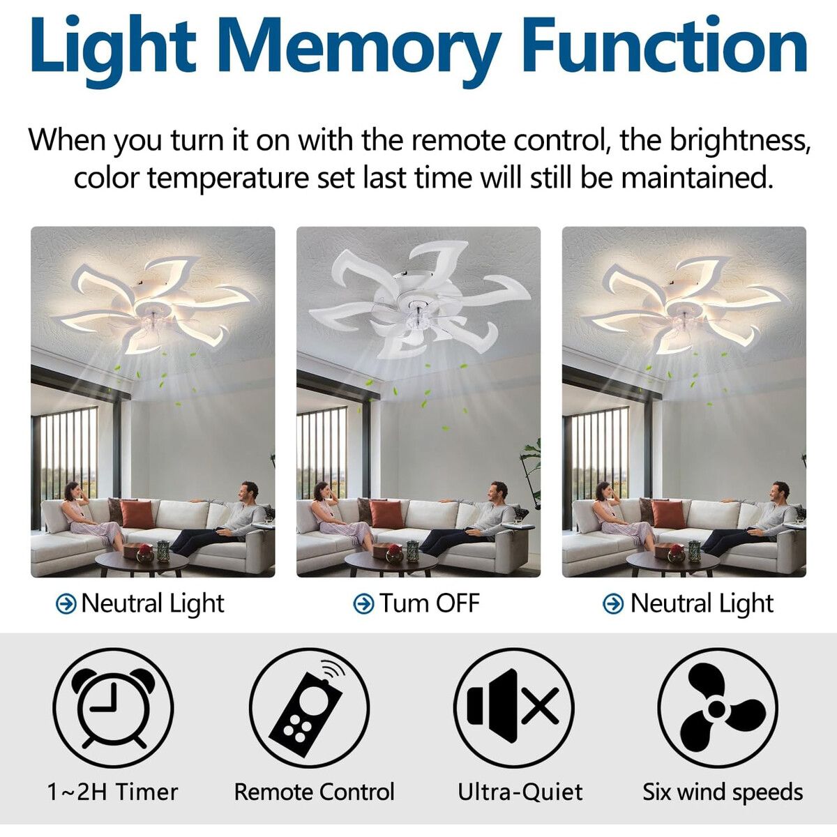 GENERICO - Ventilador Techo Dalouguan DLGFSD70 32p LED Control Remoto 6Vel