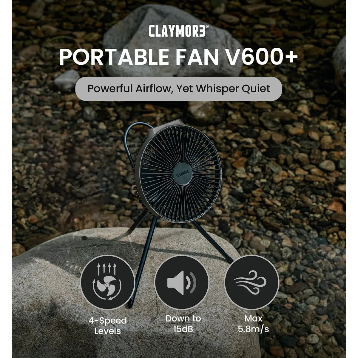 GENERICO - Ventilador Portátil Recargable Claymore V600 7800mAh USB C