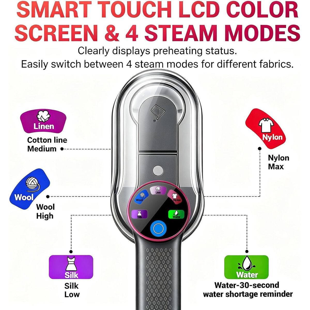 GENERICO - Vaporizador Aeliovy YD01 1200W 160ml LCD Touch