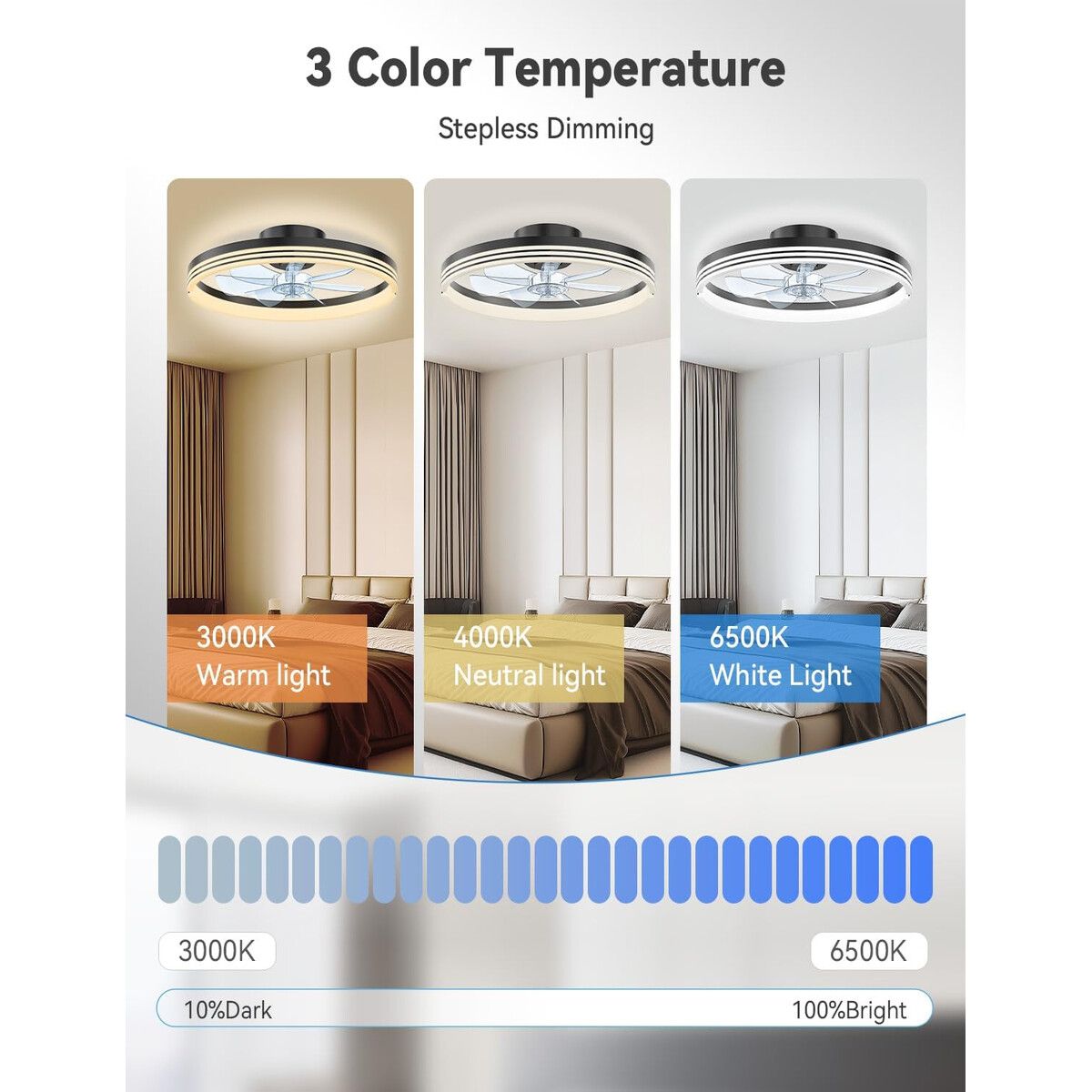 GENERICO - Ventilador de Techo AKOFUN 18 LED Sin Aspas Negro