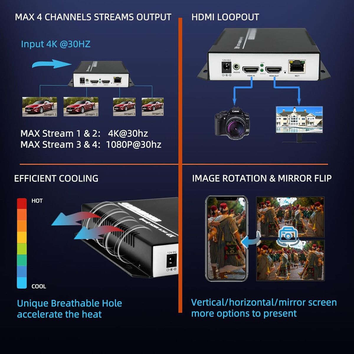 GENERICO - Codificador ORIVISION EH1301 4K HDMI H.265 H.264 LoopOut RTMP