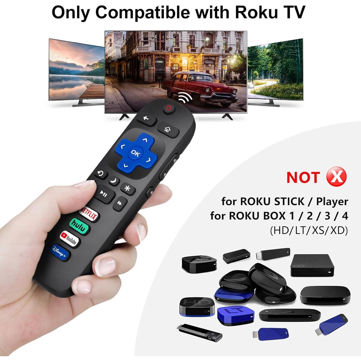 GENERICO - Control Remoto Acoyer Pack 2 Para Roku TV TCL Hisense Sharp
