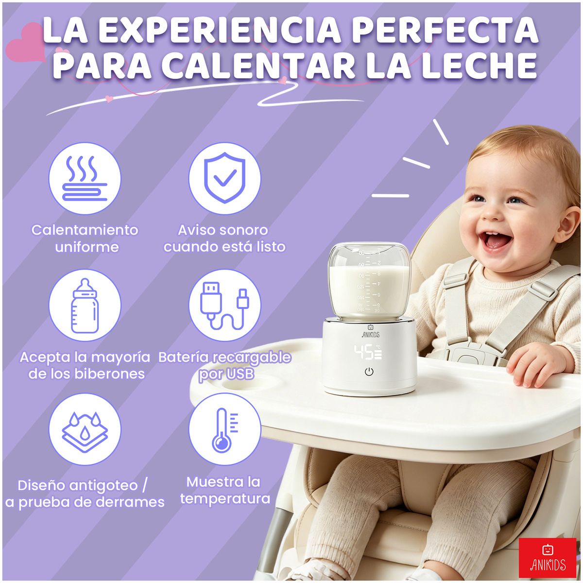 ANIKIDS - Calentador De Mamaderas Portatil 3 En 1 Con 5 Adaptadores Biberon Para Guagua Bebé