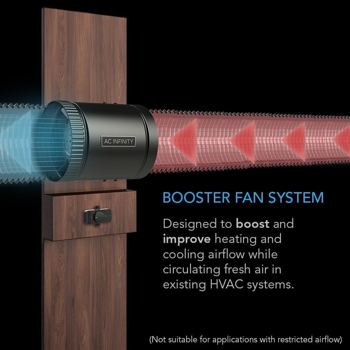 INFINITY - Extractor Ducto AC Infinity RAXIAL S6 6 Pulgadas