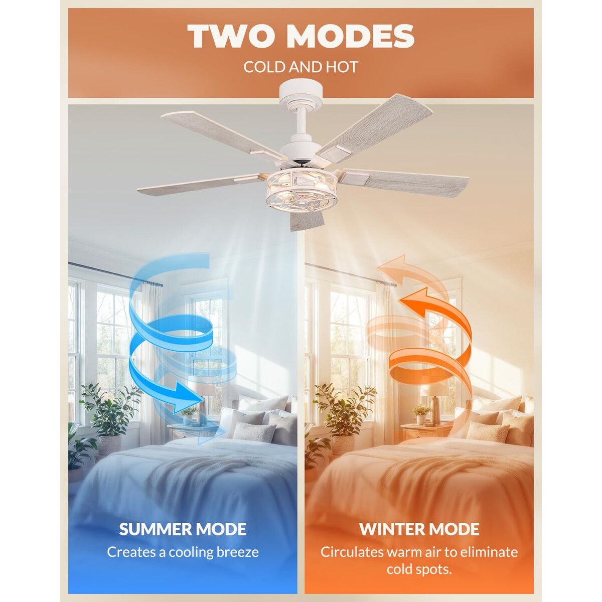 GENERICO - Ventilador de Techo WYNEYET 42 Pulgadas Blanco con Luz y Control Remoto