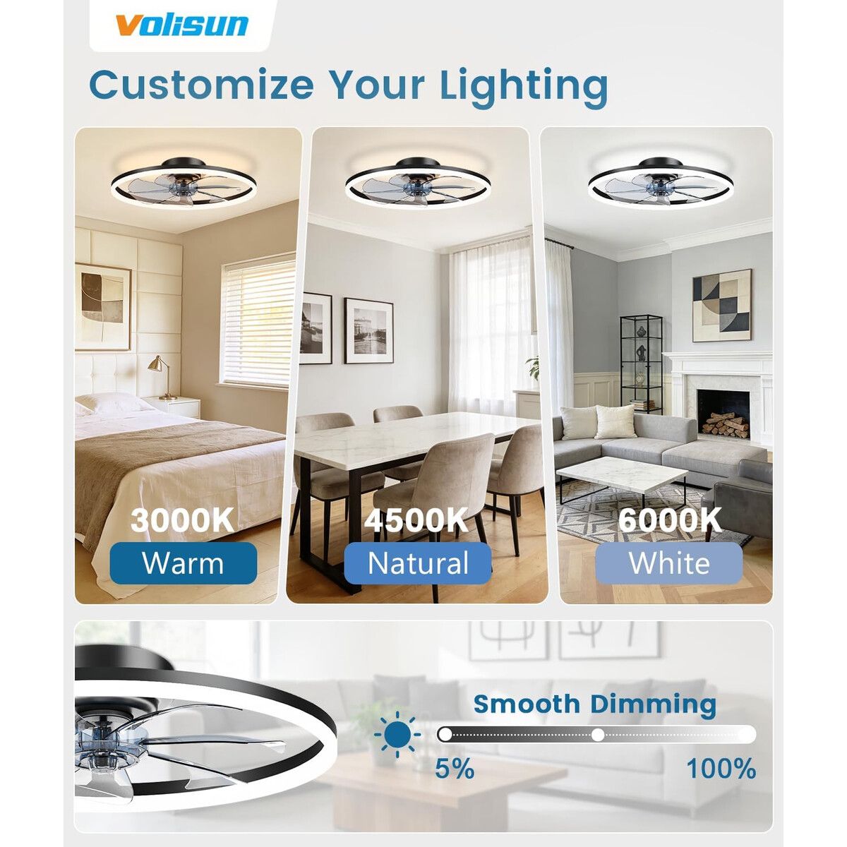 GENERICO - Ventilador de Techo VOLISUN 20 pulgadas Bajo Perfil con Luz y Control Remoto