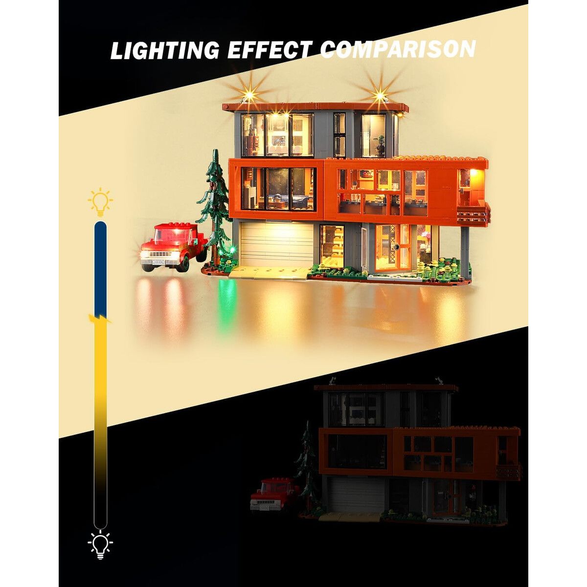 GENERICO - Kit de Luz LED Mililier para Lego 21354 Twilight The Cullen House