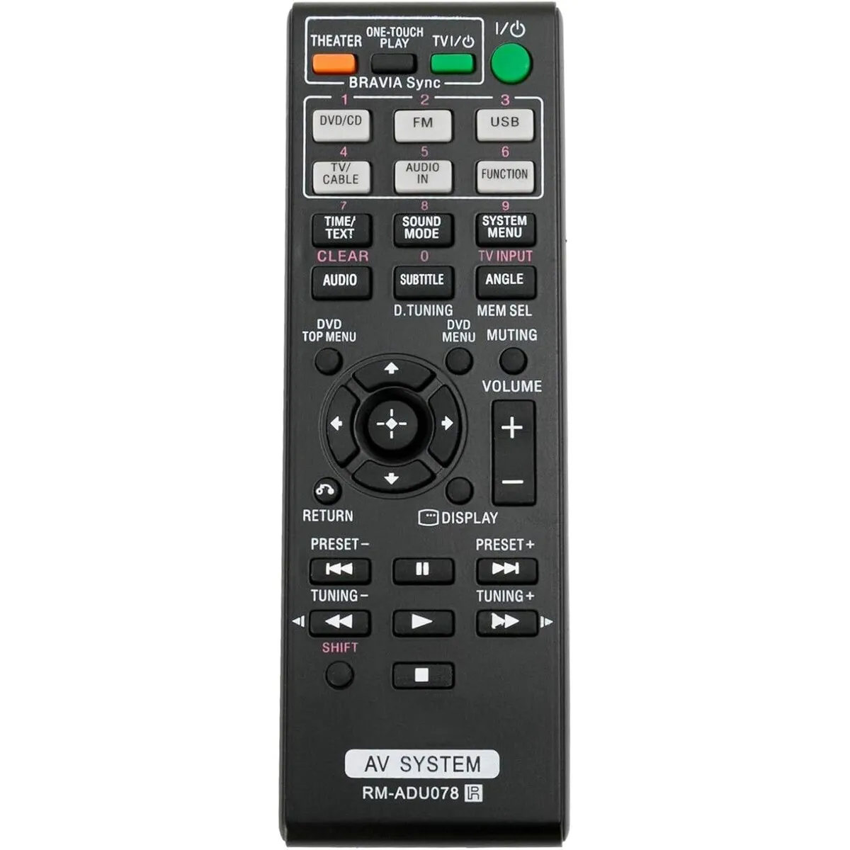 SONY - Control Remoto AIDITIYMI RMADU078 para Sony DVD Home Theater