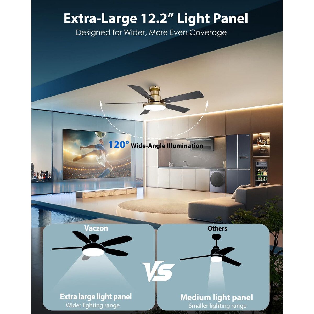 GENERICO - Ventilador de Techo Vaczon 52 Pulgadas Oro Luz LED