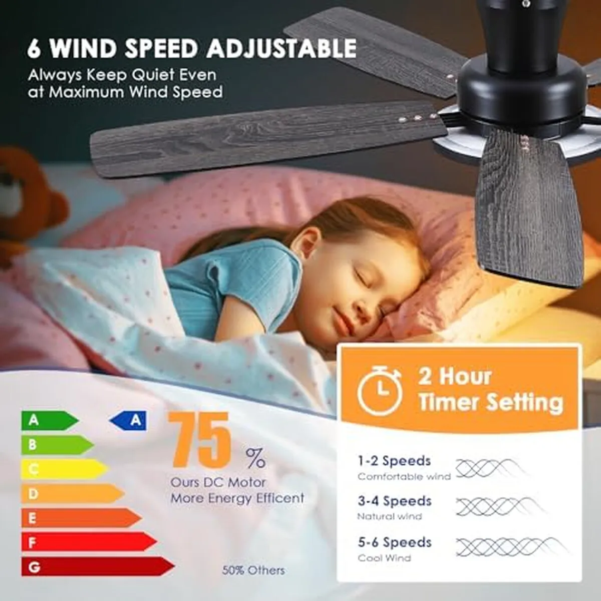 GENERICO - Ventilador Techo BYKISTOK 52 RGB Flush Mount