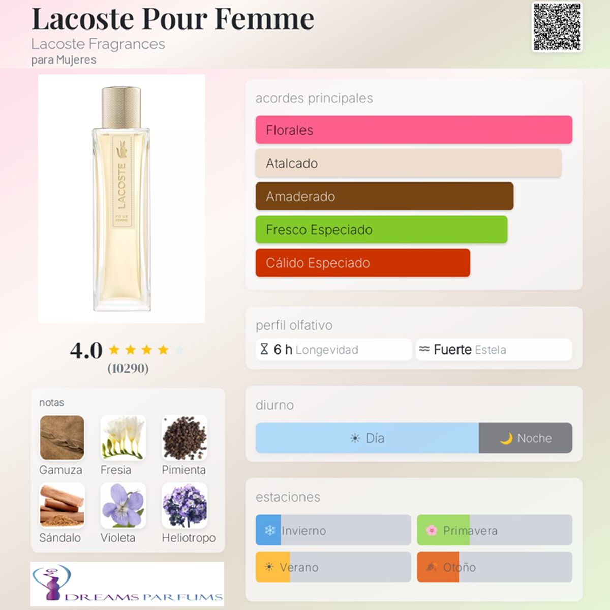 LACOSTE - POUR FEMME 90 ML EDP NUEVA PRESENTACION LACOSTE