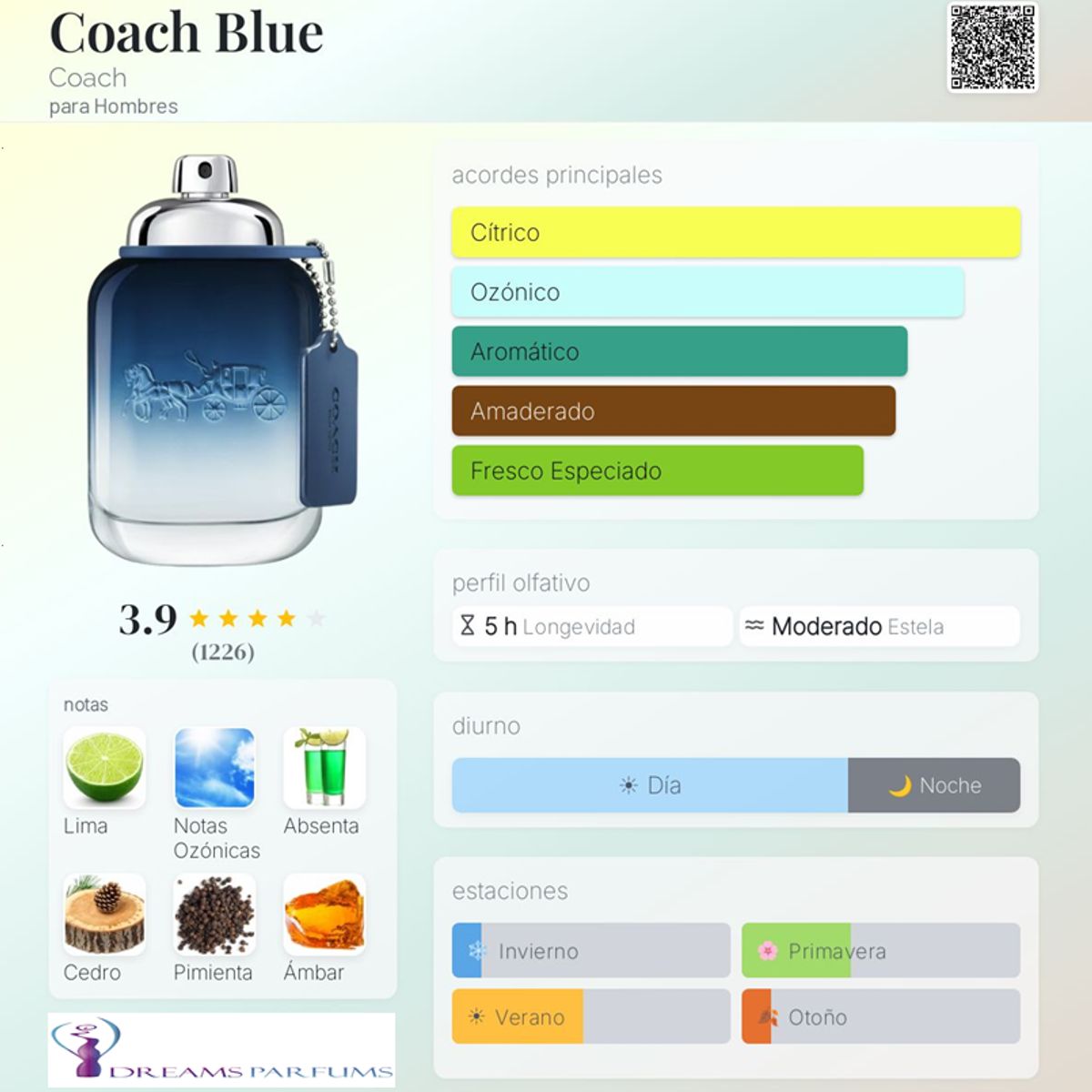 COACH - COACH MAN BLUE 100 ML EDT COACH