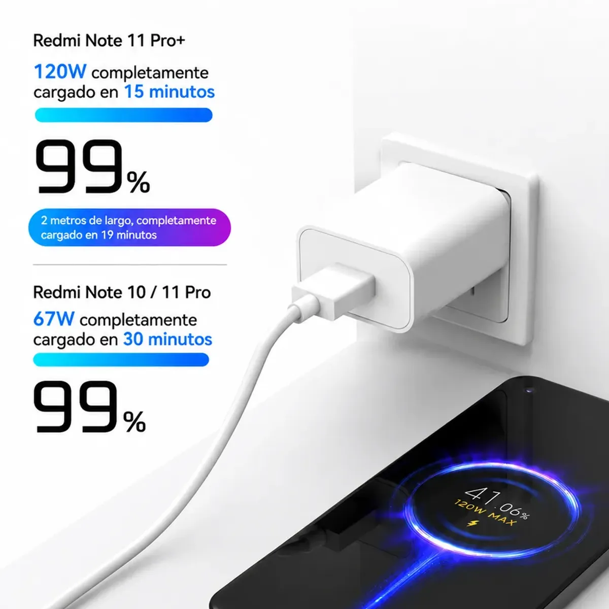 GENERICO - CABLE DE CARGA SUPER RAPIDA 120W TIPO C 90° 1 METRO