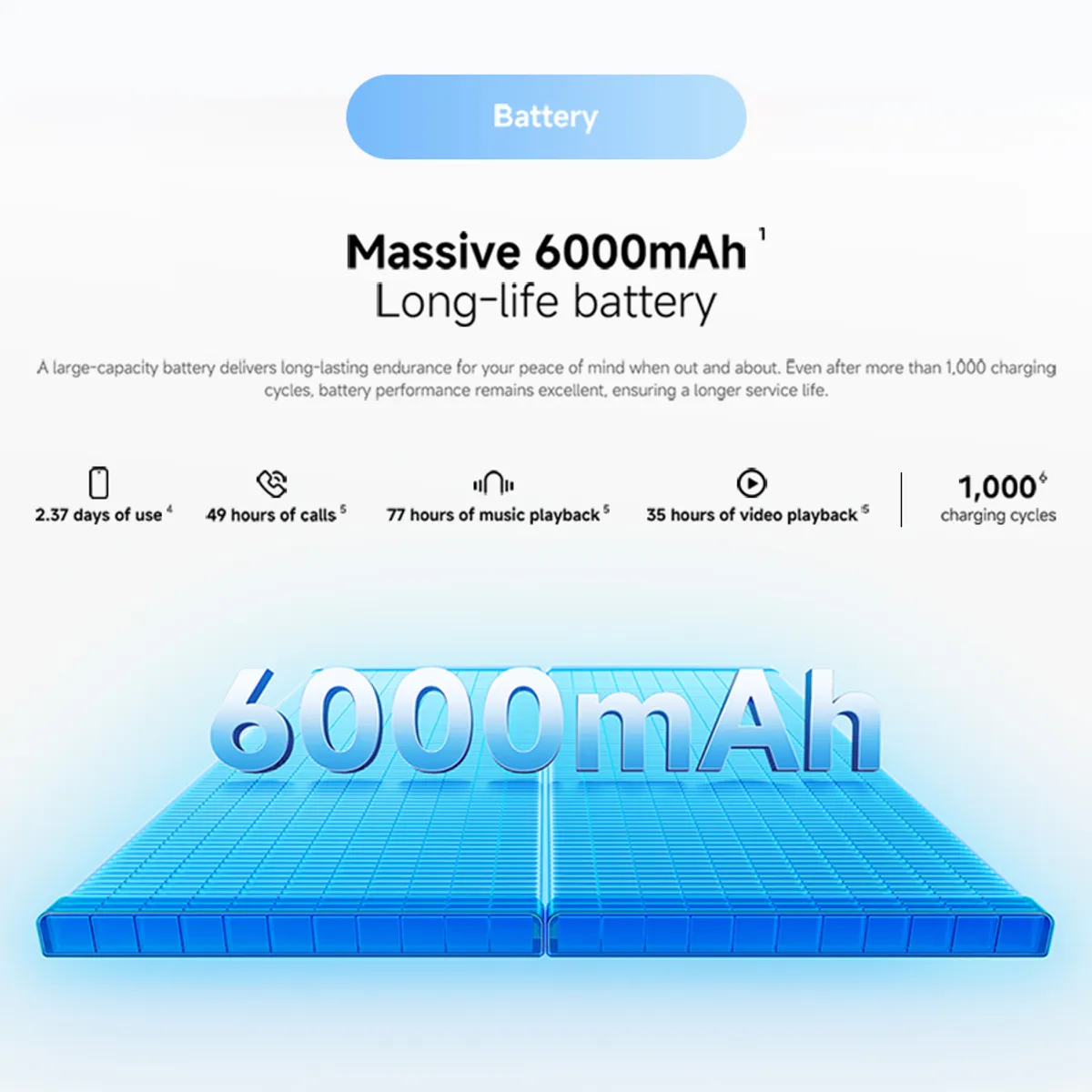 XIAOMI - Celular Xiaomi REDMI A7 Pro 4+64 GB Pantalla inmersiva de 6,9" Batería masiva de 6000 mAh