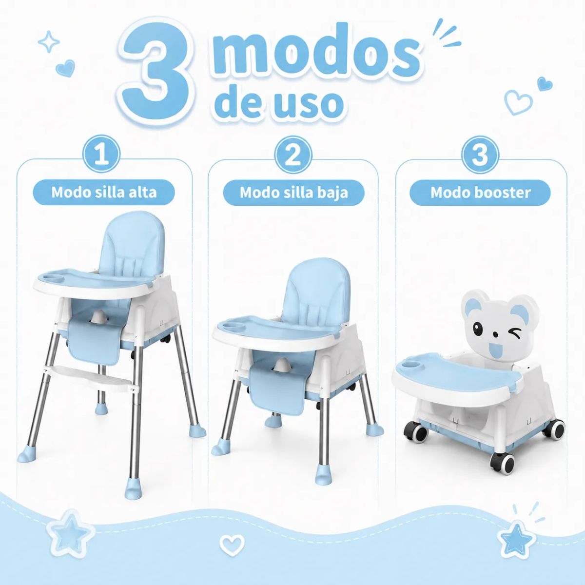 IRM - Silla De Comer Asiento Plegable Para Niños 4 En 1 Color Azul
