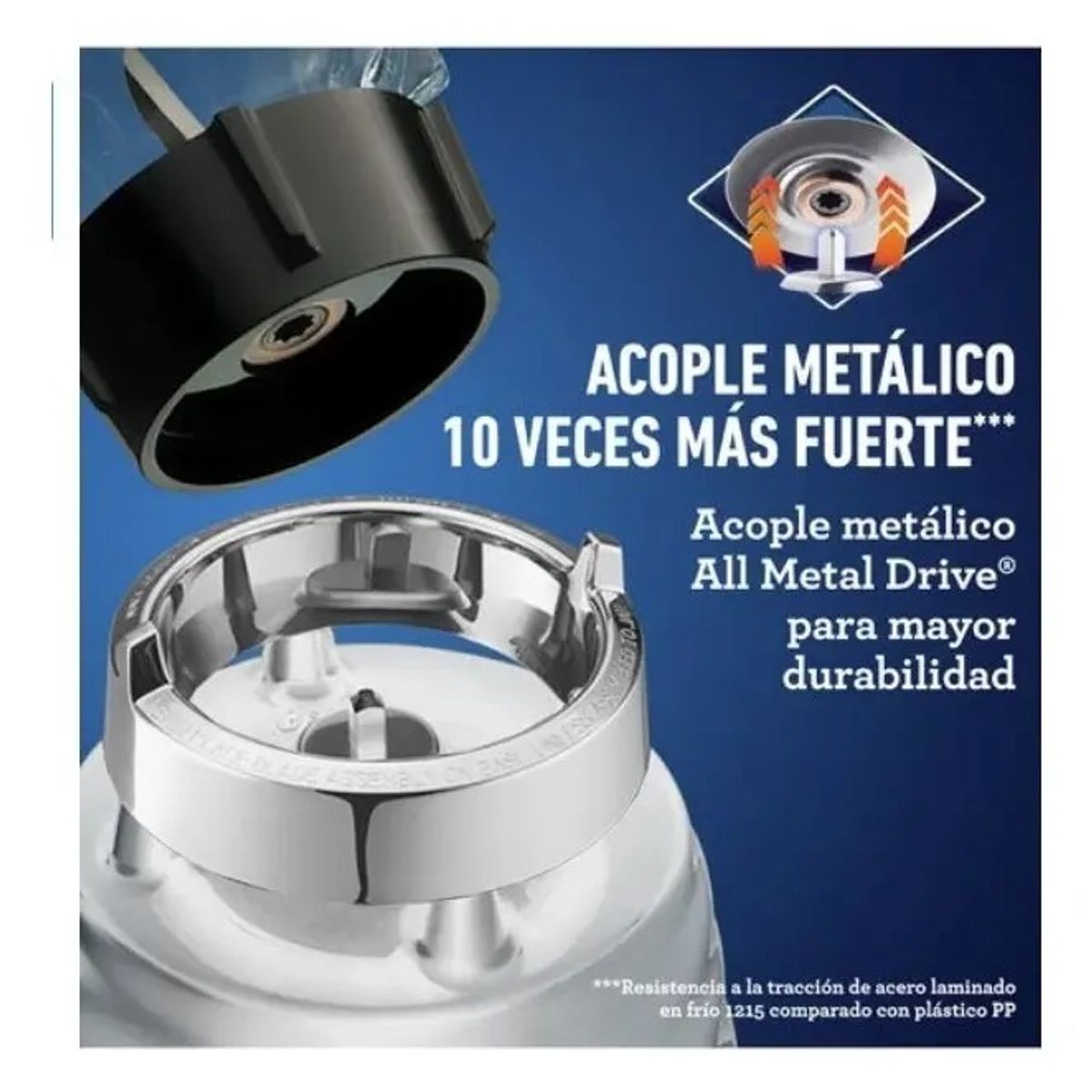OSTER - Licuadora Clasica Oster 1.25 Litros Capacidad 1000W Vaso de Vidrio