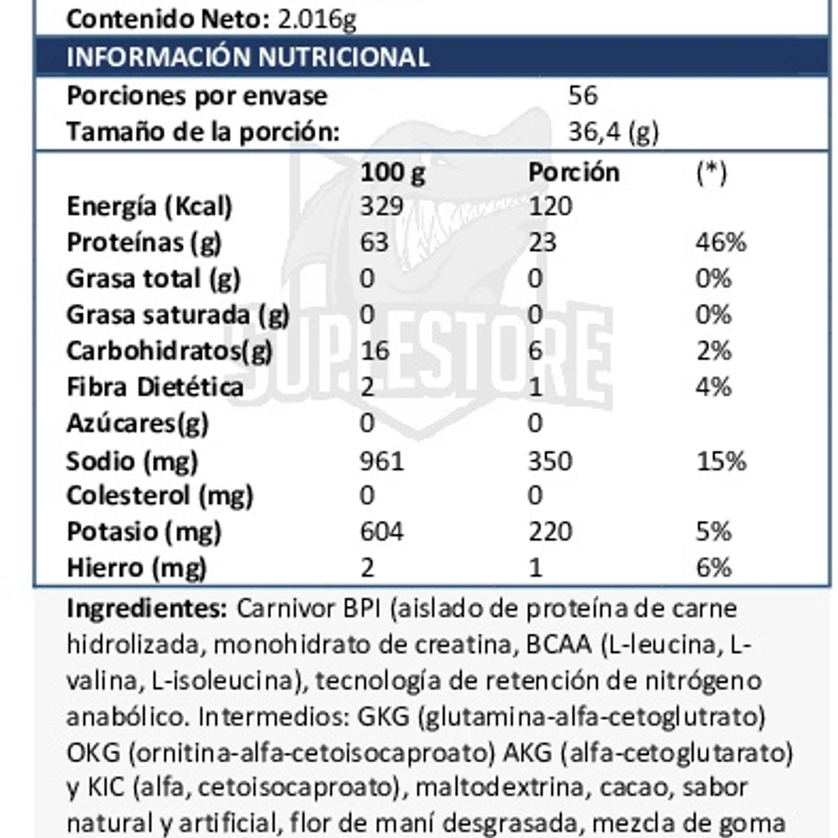 MUSCLEMEDS - Proteína Carnivor 4 lb Chocolate