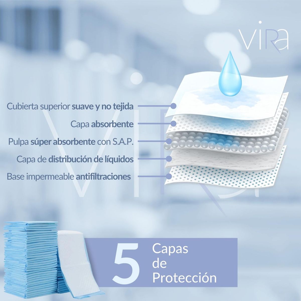 VIRA - Pañales Para Adulto Sabanillas Protector Cama 40u 60x90 Vira