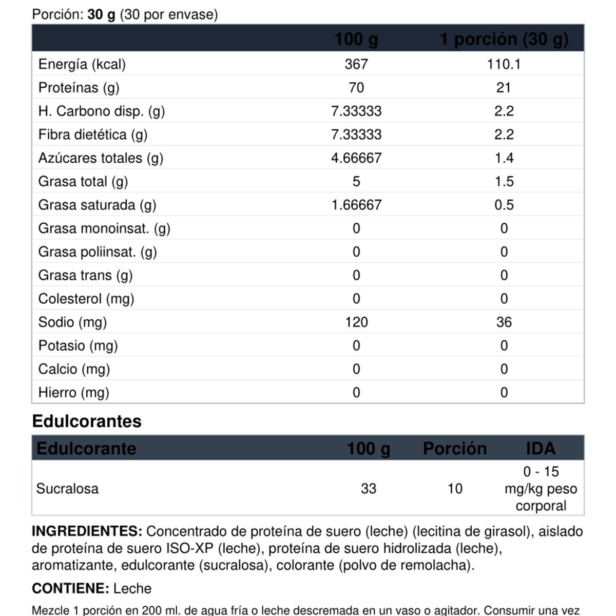 APPLIED NUTRITION - AN PROTEINA CRITICAL WHEY 900 G STRAWBERRY