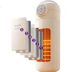 PHILIPS AVENT - Botella térmica AVENT Philips con bombilla de gran capacidad