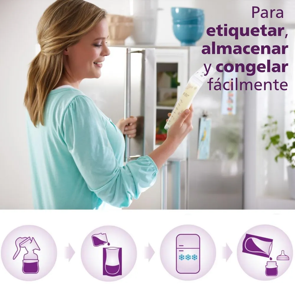 Philips Avent Set Extractor Manual SCF430/15, foto 3