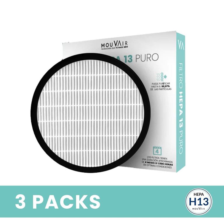 Pack De Filtros HEPA H13 Anual Om (grado médico)