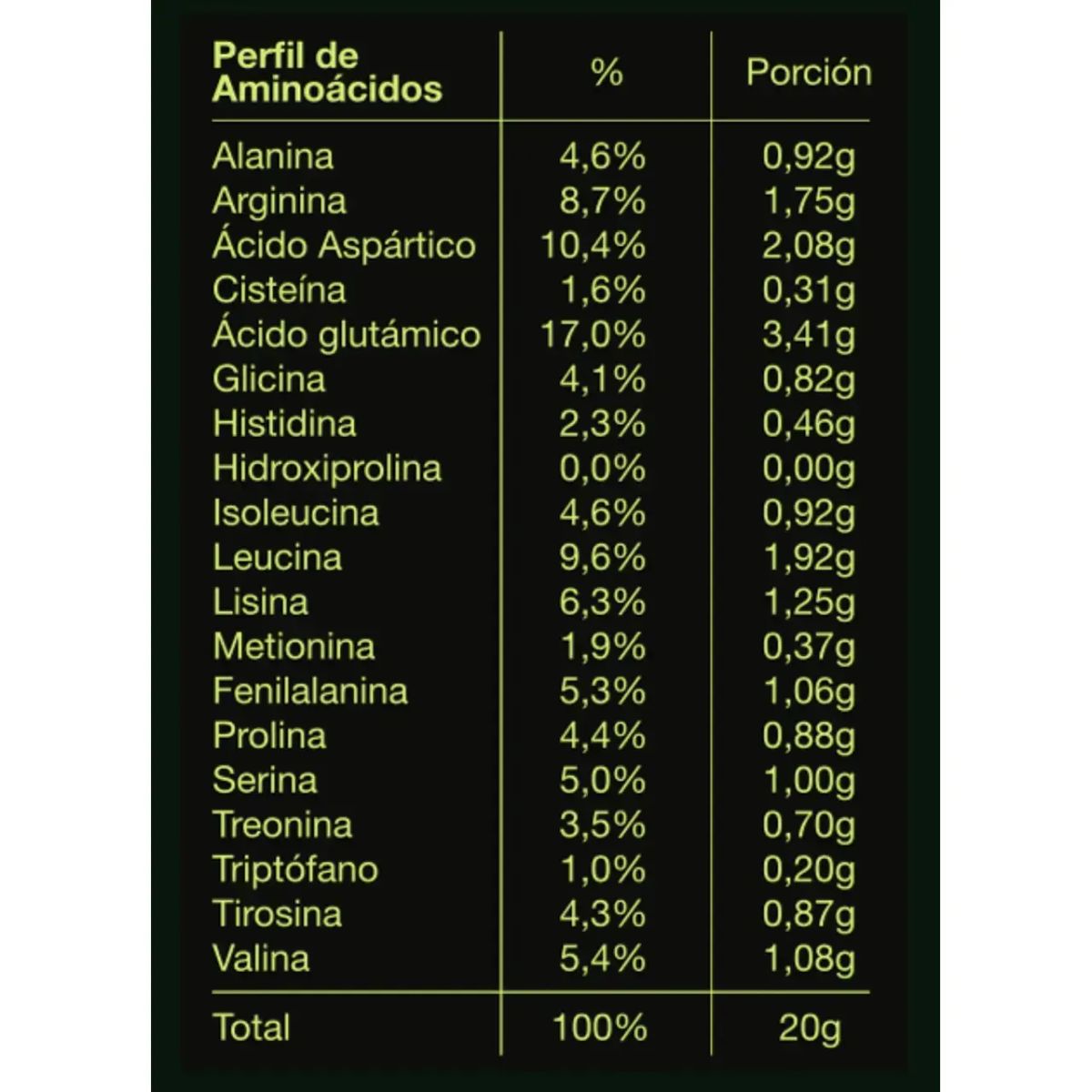 AQUA SOLAR - Proteína Vegetal Chocolate en Polvo VeggiPro 1,32 kg Vegana Sin Gluten