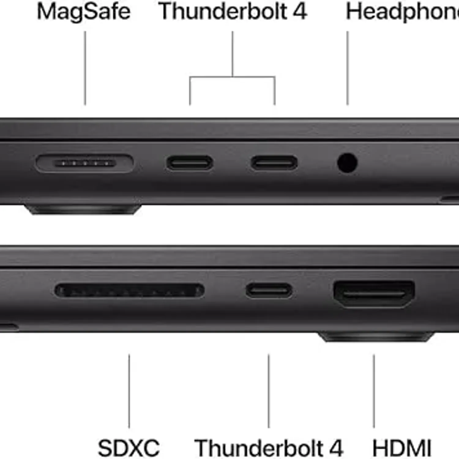 APPLE MacBook Pro 14 M4 Pro w 12C CPU 16C GPU 24GB 512GB SSD