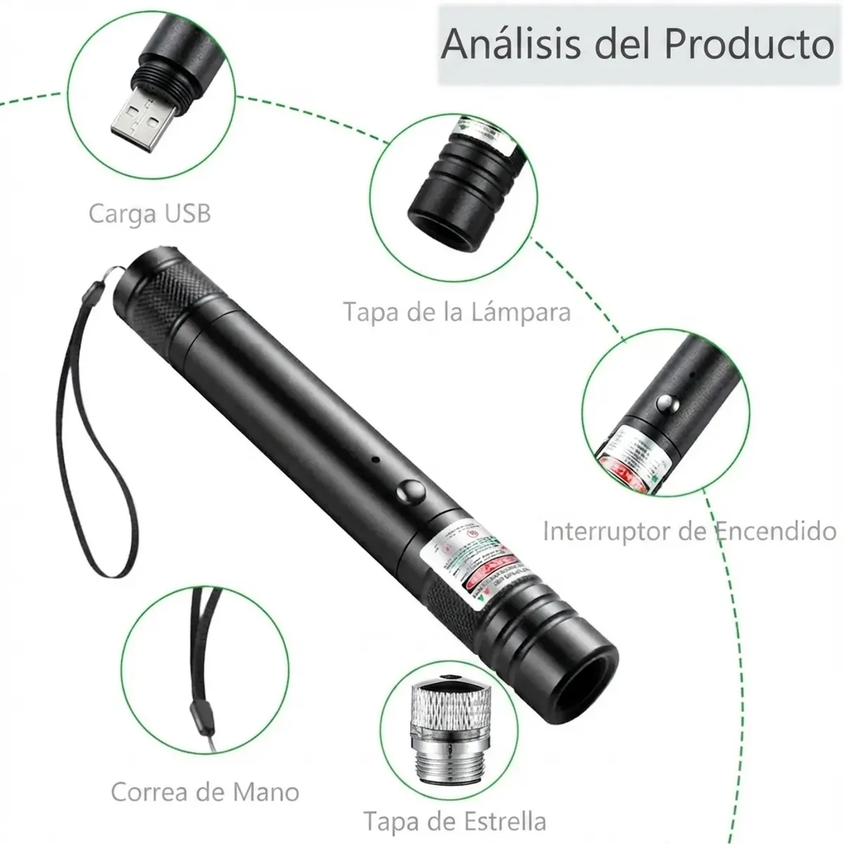 IRM - Laser Pointer Verde 5 en 1 con 4 Cabezales Puntero para Clases Reuniones y Uso Profesional IRM