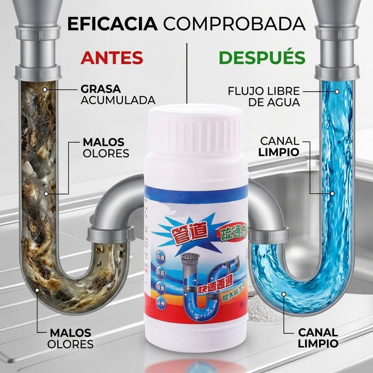 MOVI - PACK 2 POLVOS DESTAPADOR DE CAÑERÍAS Y DESAGÜES 110 G C/U