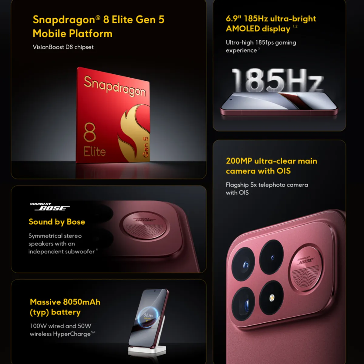 XIAOMI - Celular Xiaomi POCO F9 Ultra 12G+256G Snapdragon 8 Elite Gen 5 6.9" 185Hz AMOLED Xiaomi  HyperOS 3