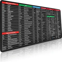VIDA BUENAS - Alfombrilla Mousepad Negra Oficina con Atajos de Teclado para Excel