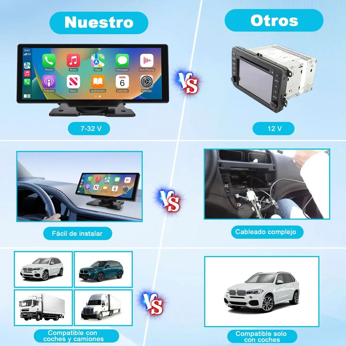 KOKILA - Carplay Inalámbrico De 10.26 Y Android Auto Con Cámara