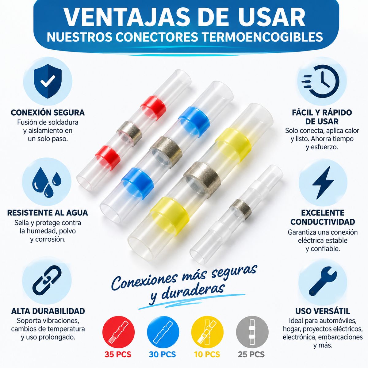 IMBODEX - Kit Terminales Conector De Cable Eléctrico Aislado