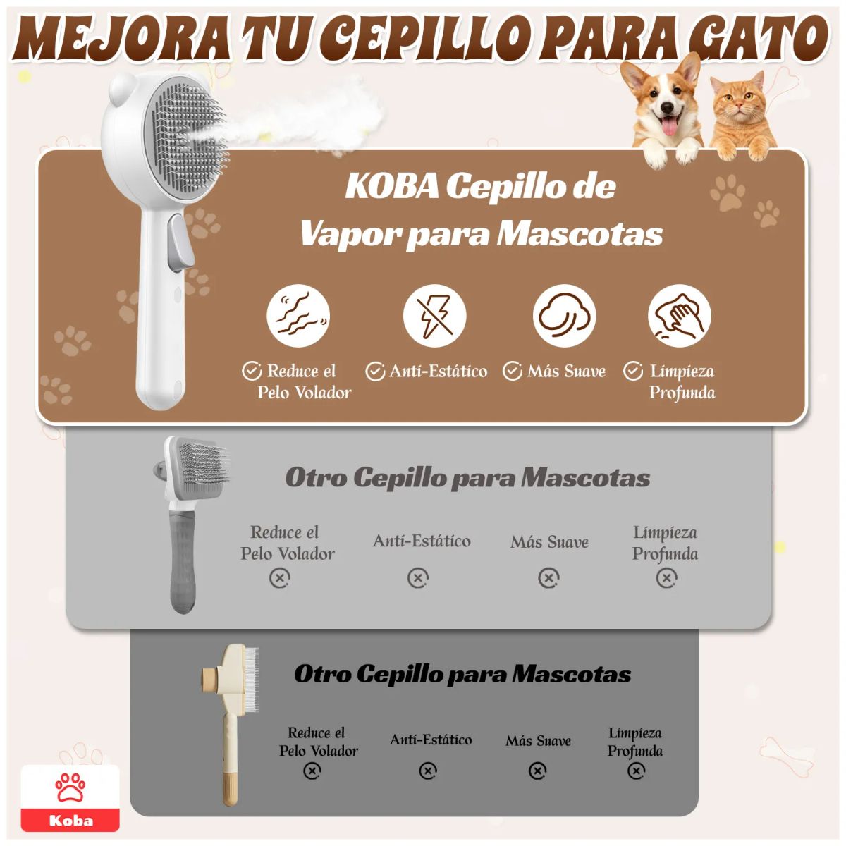 KOBA - Cepillo A Vapor Para Perros Gatos Autolimpiante Con 2 Modos