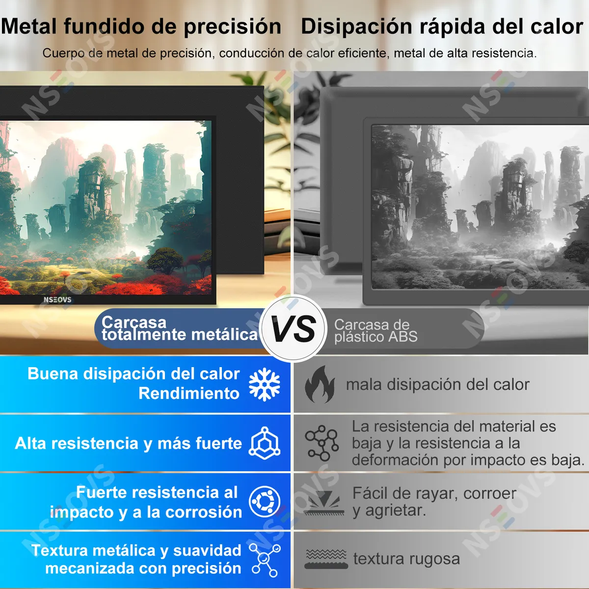NSEOVS - Monitor Portátil Táctil Gamer NSEOVS 18.5'' FHD 120Hz