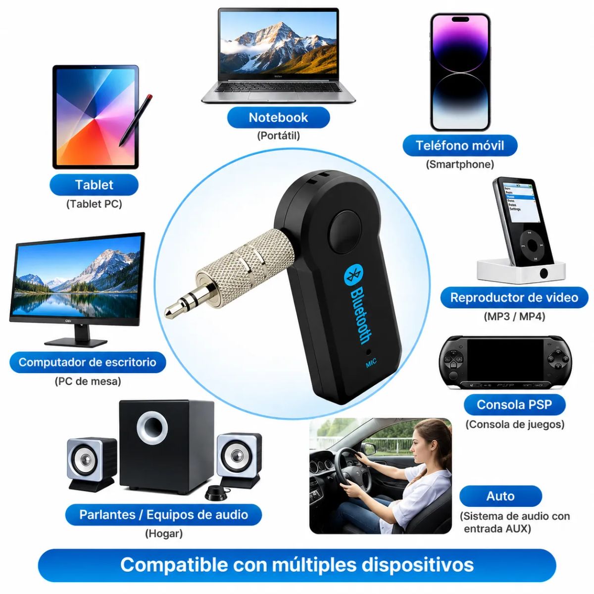 OEM - Receptor Bluetooth AUX 3,5 mm Para Auto