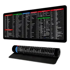 DM - Alfombrilla Mouse Pad Con Atajos Para Excel Y Word