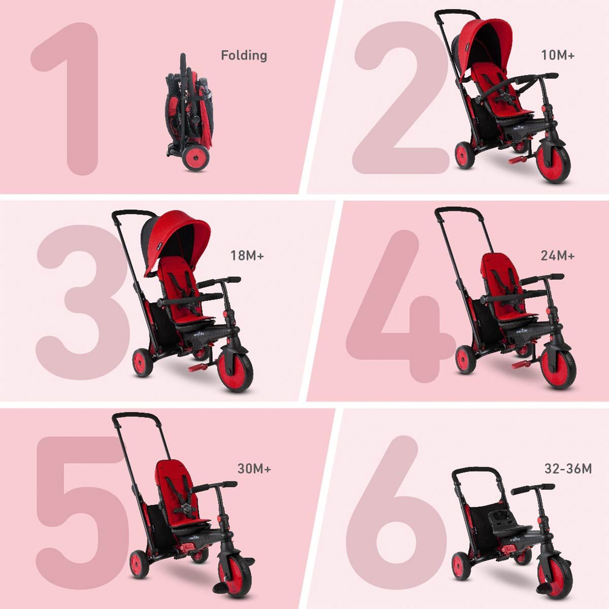 SMART TRIKE - Smart Trike Coche Jogger Etapas Folding Trike Str3-Red Smart Trike