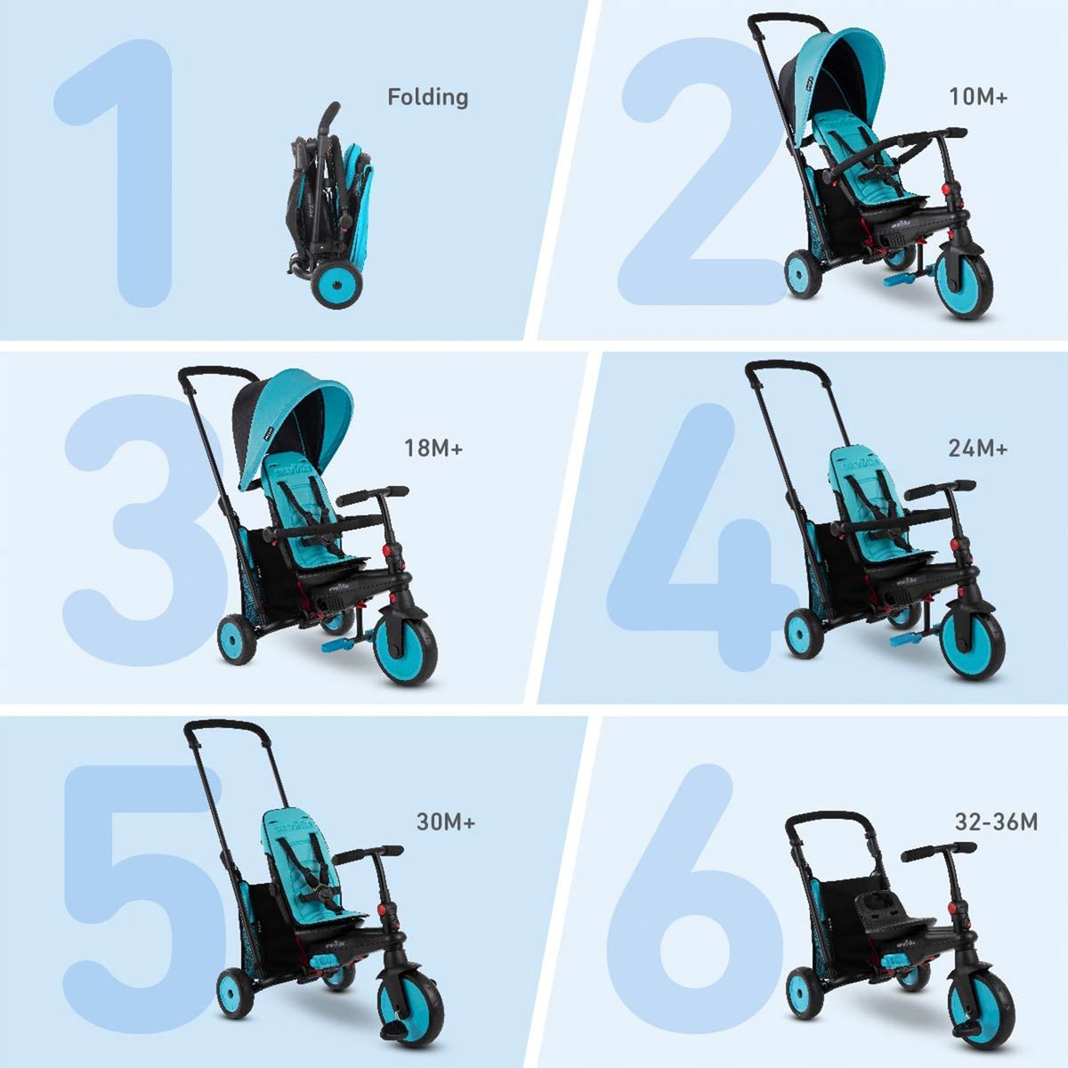 SMART TRIKE - Coche Jogger Etapas Folding Trike Str3-Blue Smart Trike