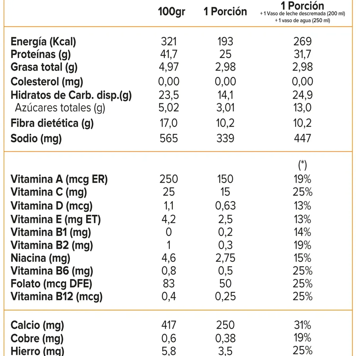 CASCARA FOODS - YUNO MORNING SHAKER CACAO 900Grs. CASCARA FOODS