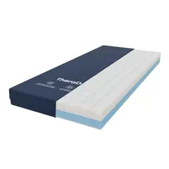 THERAMART - Colchón Viscoelástico Antiescaras TheraDense TM460