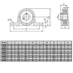 GENERICO - KP005 Rodamiento con soporte 25 mm Pack 2 und